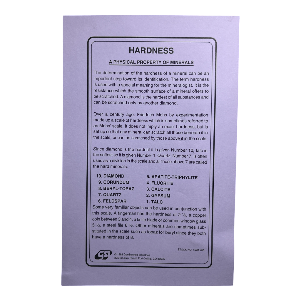 Mohs Hardness Scale Rock Kit
