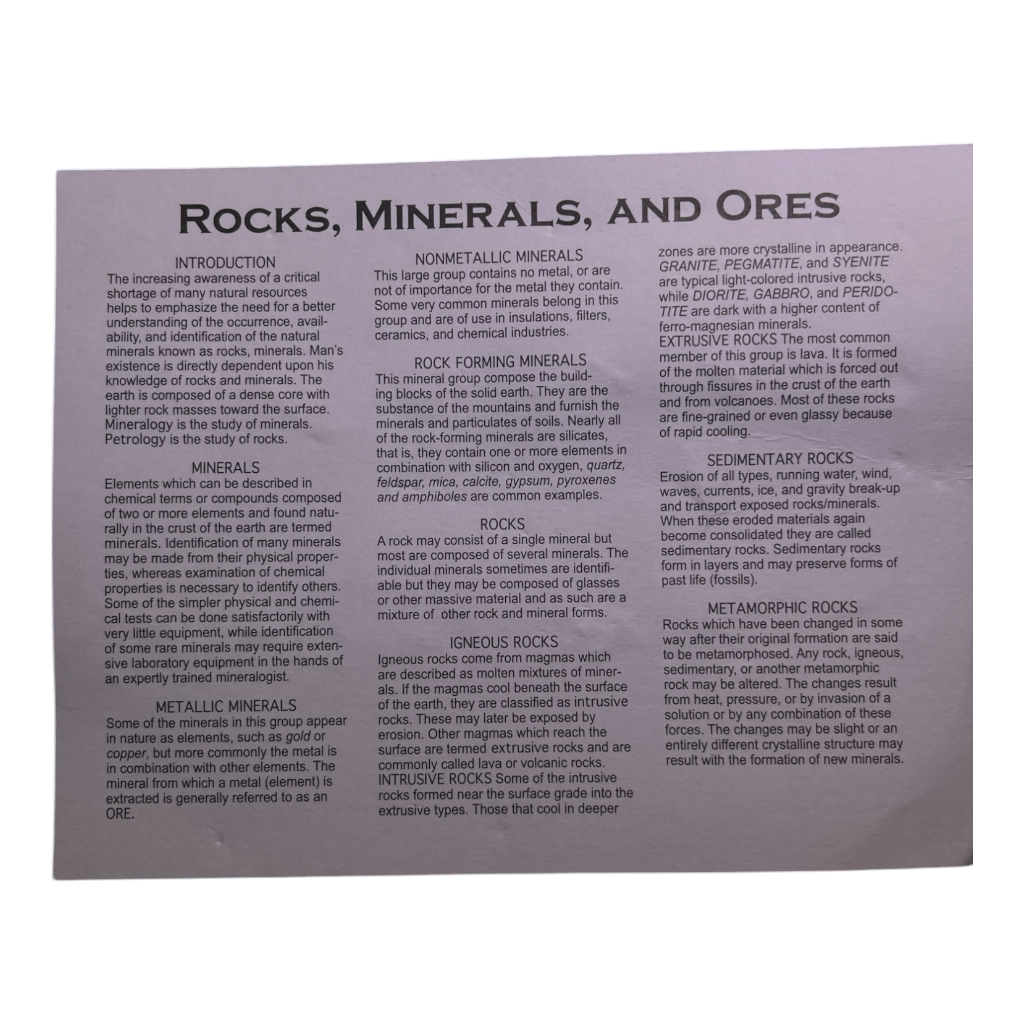 Rocks Minerals and Ores Of The World Kit