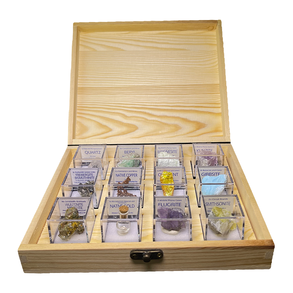 Mineral Elements Kit