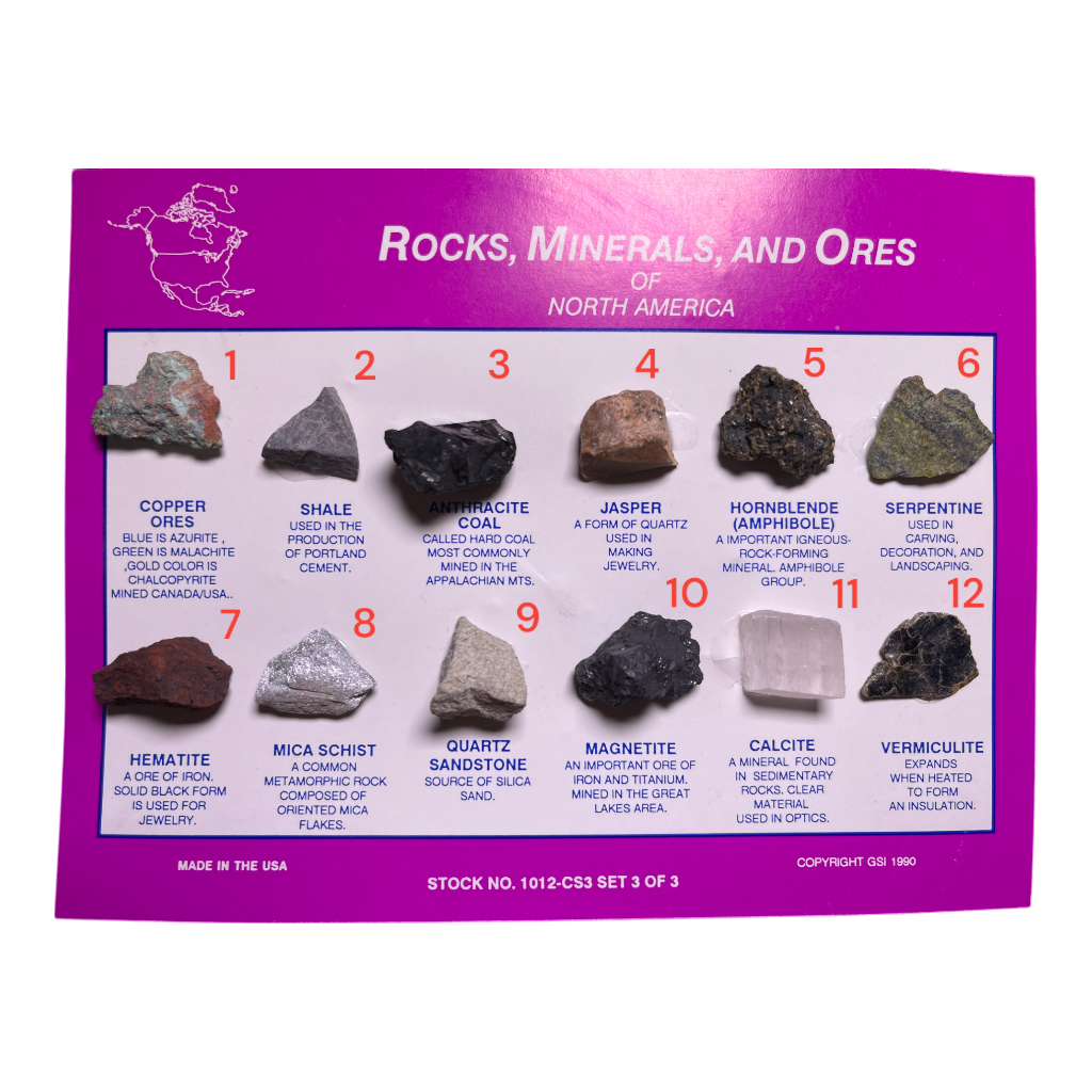 Rocks, Minerals, and Ores Of North America