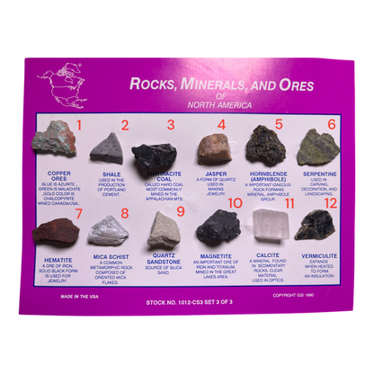 Rocks, Minerals, and Ores Of North America