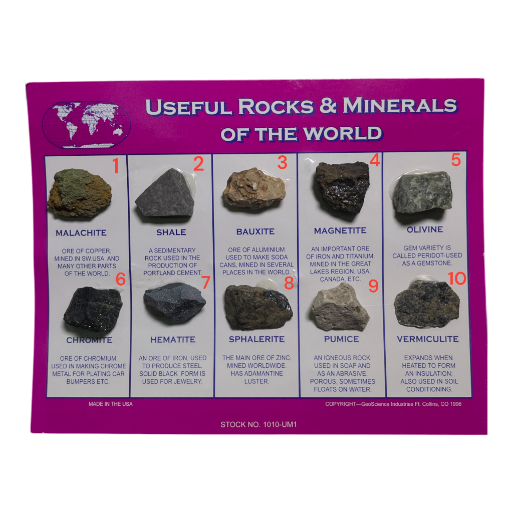 Useful Rocks and Minerals Of The World