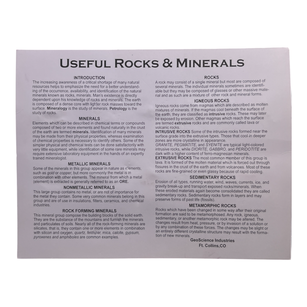 Useful Rocks and Minerals Of The World