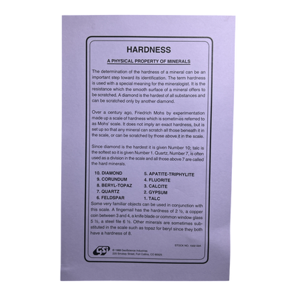 Mohs Hardness Scale Rock Kit