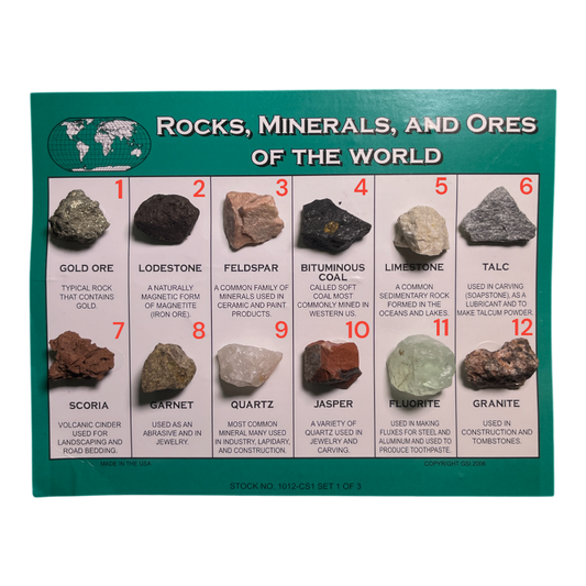 Rocks Minerals and Ores Of The World Kit