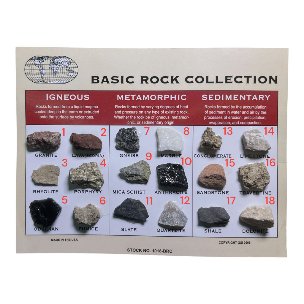 Basic Rock Collection – CrystalCaveIndia