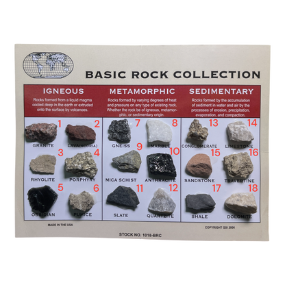 Basic Rock Collection