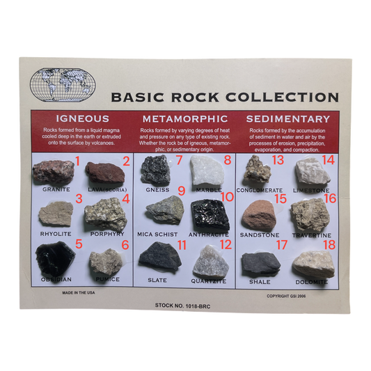 Basic Rock Collection